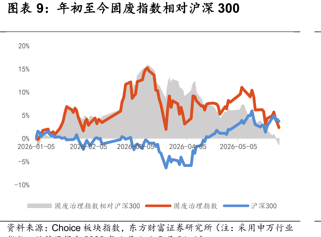 2025年亚洲国家和地区对霍尔木兹海峡能源（原油及LNG）的依赖度_第4页