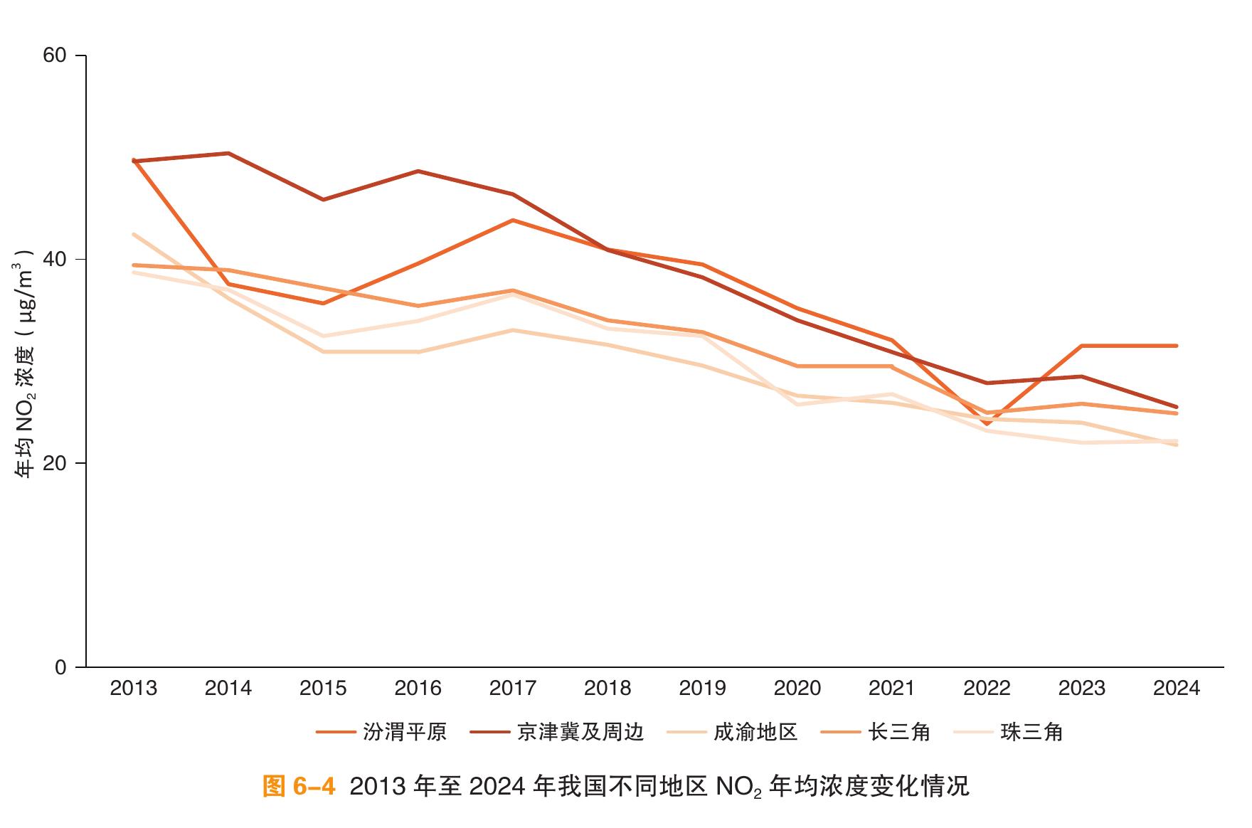 表4-1代表性省（区、市）光伏产业发展相关政策措施_第3页