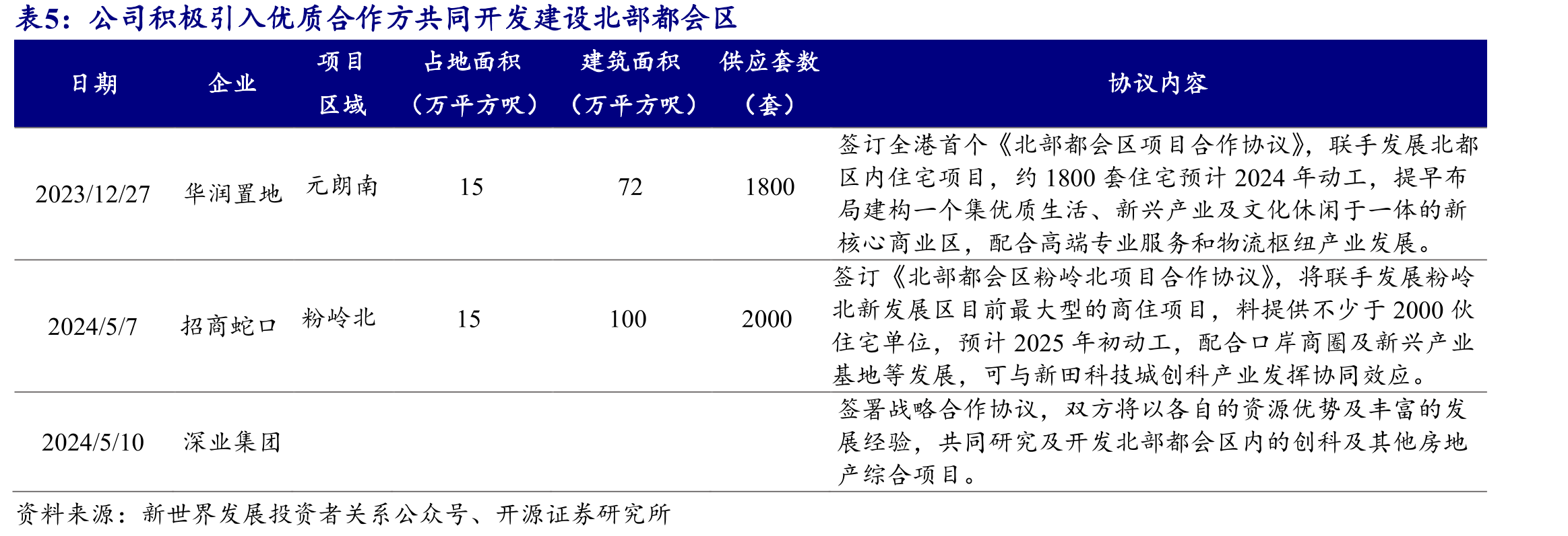 武汉K11是国内首个多元文化生活区_第4页