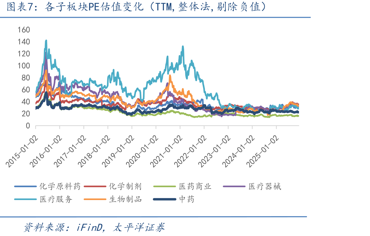 全球siRNA药物格局的主要参与者_第4页