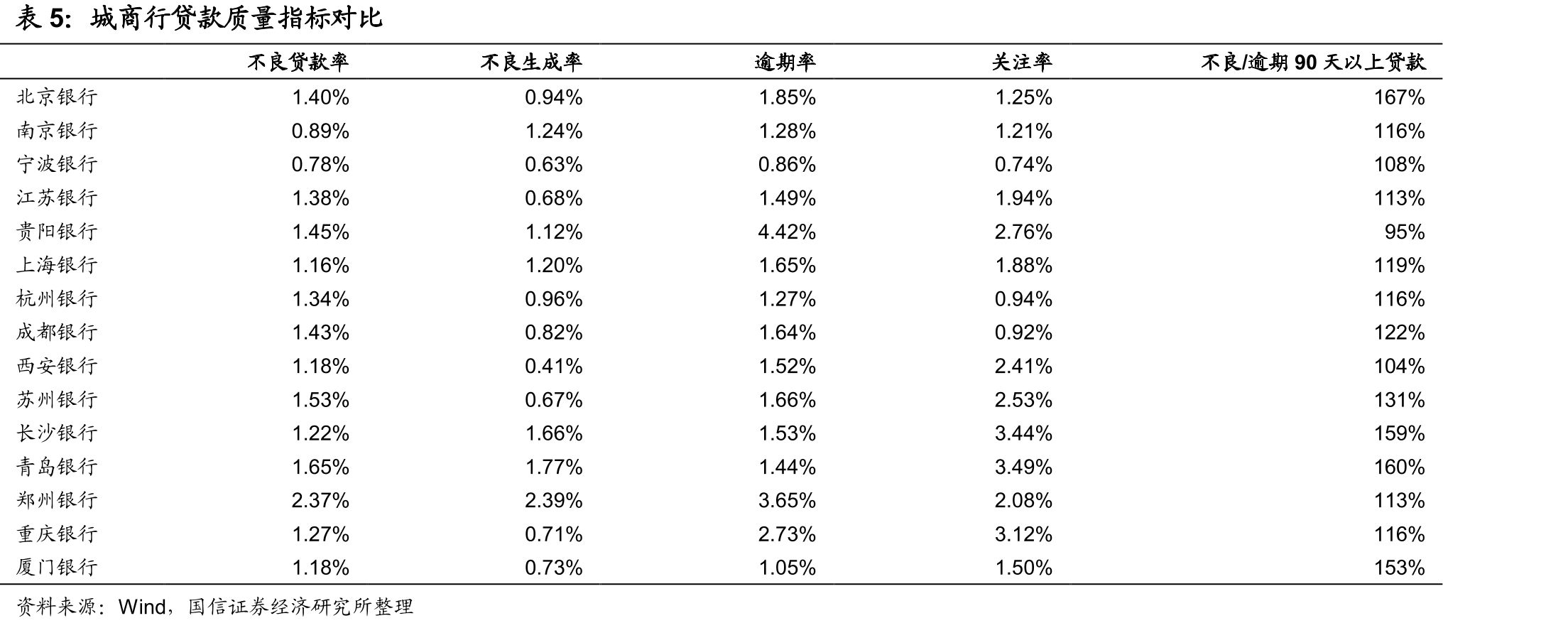 江苏银行股东情况_第4页
