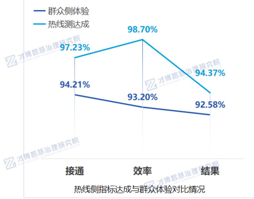 全国首位，后续各地应结合当地社会平均工资、行_第4页