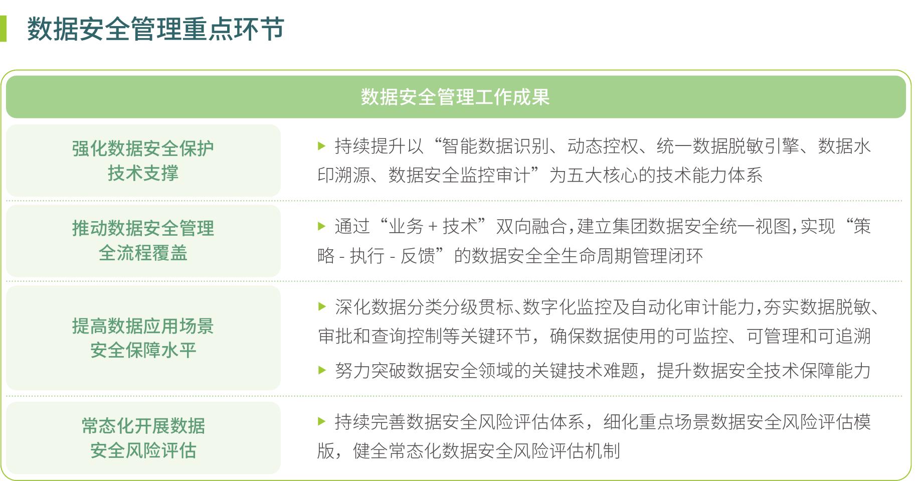 本行聚焦养老金“三支柱”，通过丰富产品体系，提升服务能力，全方位助力养老保障体系建设。_第4页