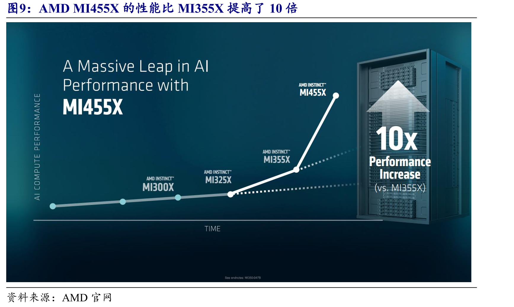 波士顿动力在CES2026上发布全电动人形机器人Atlas的量产商用版本_第5页