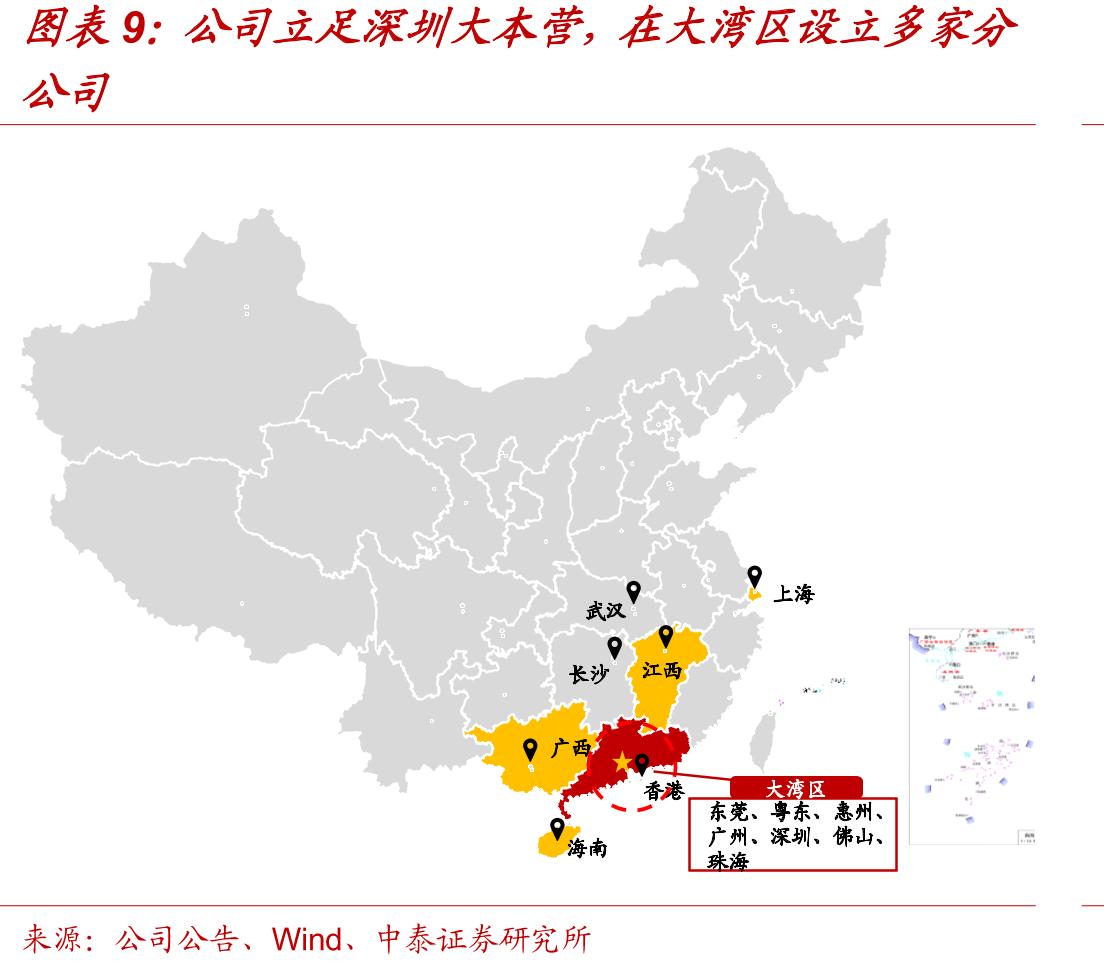 政策端驱动BIM产业发展_第2页