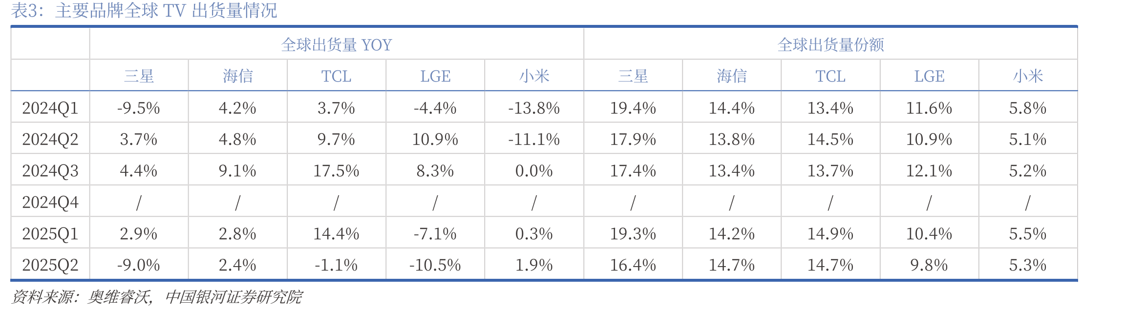 重庆商务委回复市民国补咨询，第一阶段补贴资金即将用完_第4页