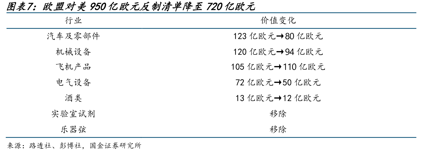 通用数据保护条例（GDPR）在全球的传播情况_第2页