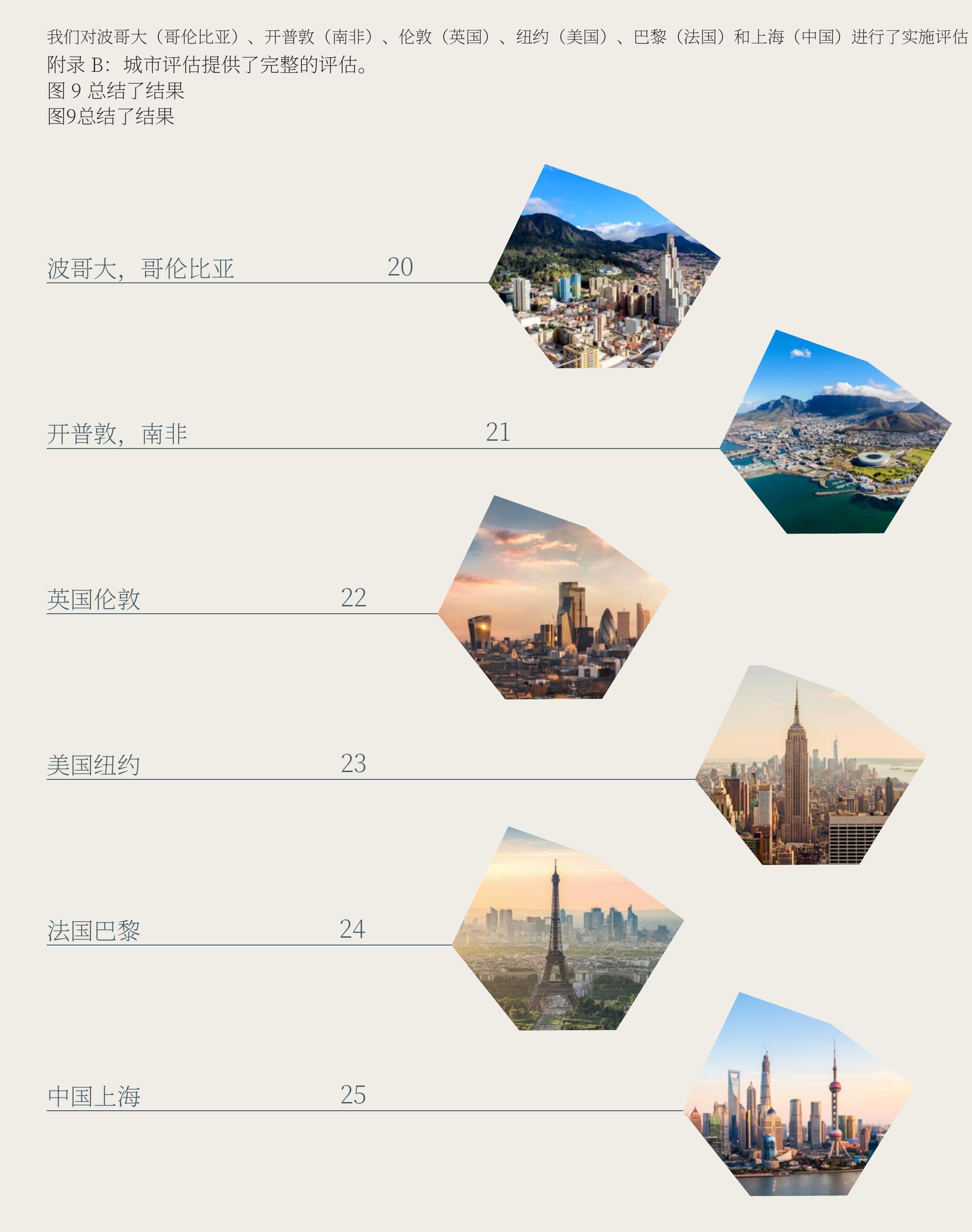我们对波哥大（哥伦比亚）、开普敦（南非）、伦敦（英国）、纽约（美国）、巴黎（法国）和上海（中国）进行了实施评估