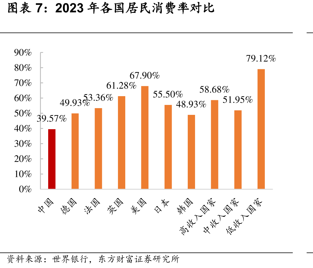 韩国受试者注射丽珠兰黑盒后12周面部肤质皱纹改善明显_第5页