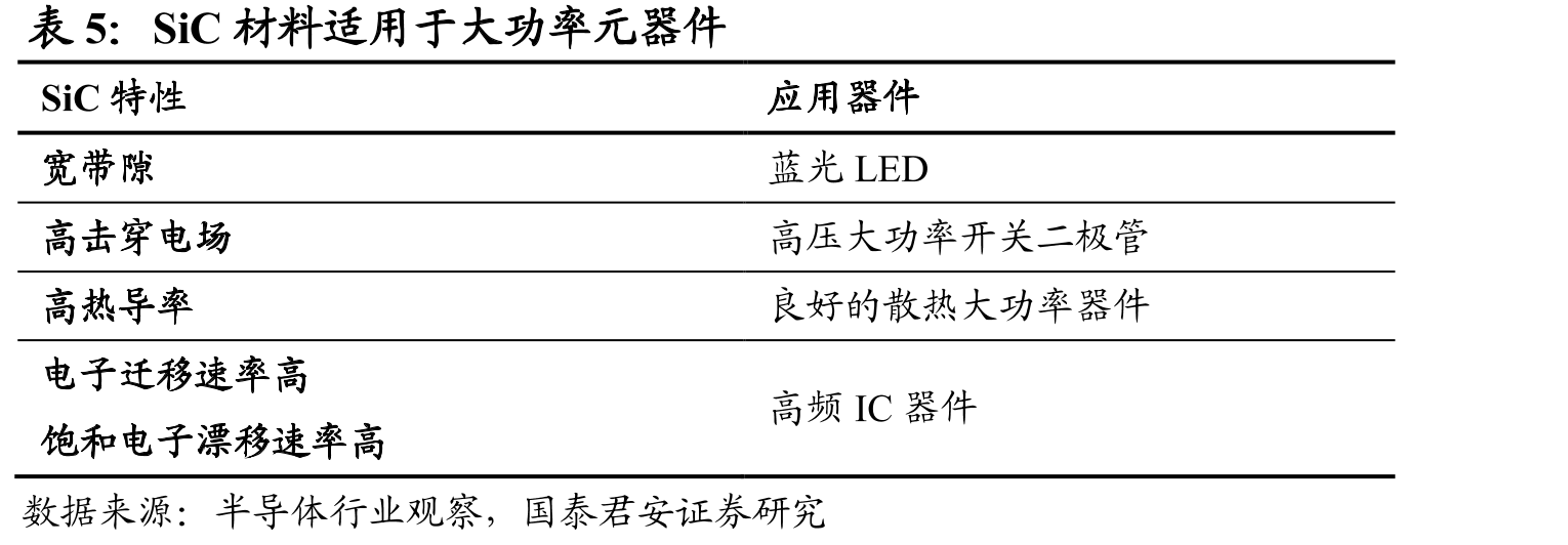 到2026年，中国5G小基站增加到约1000万个_第2页