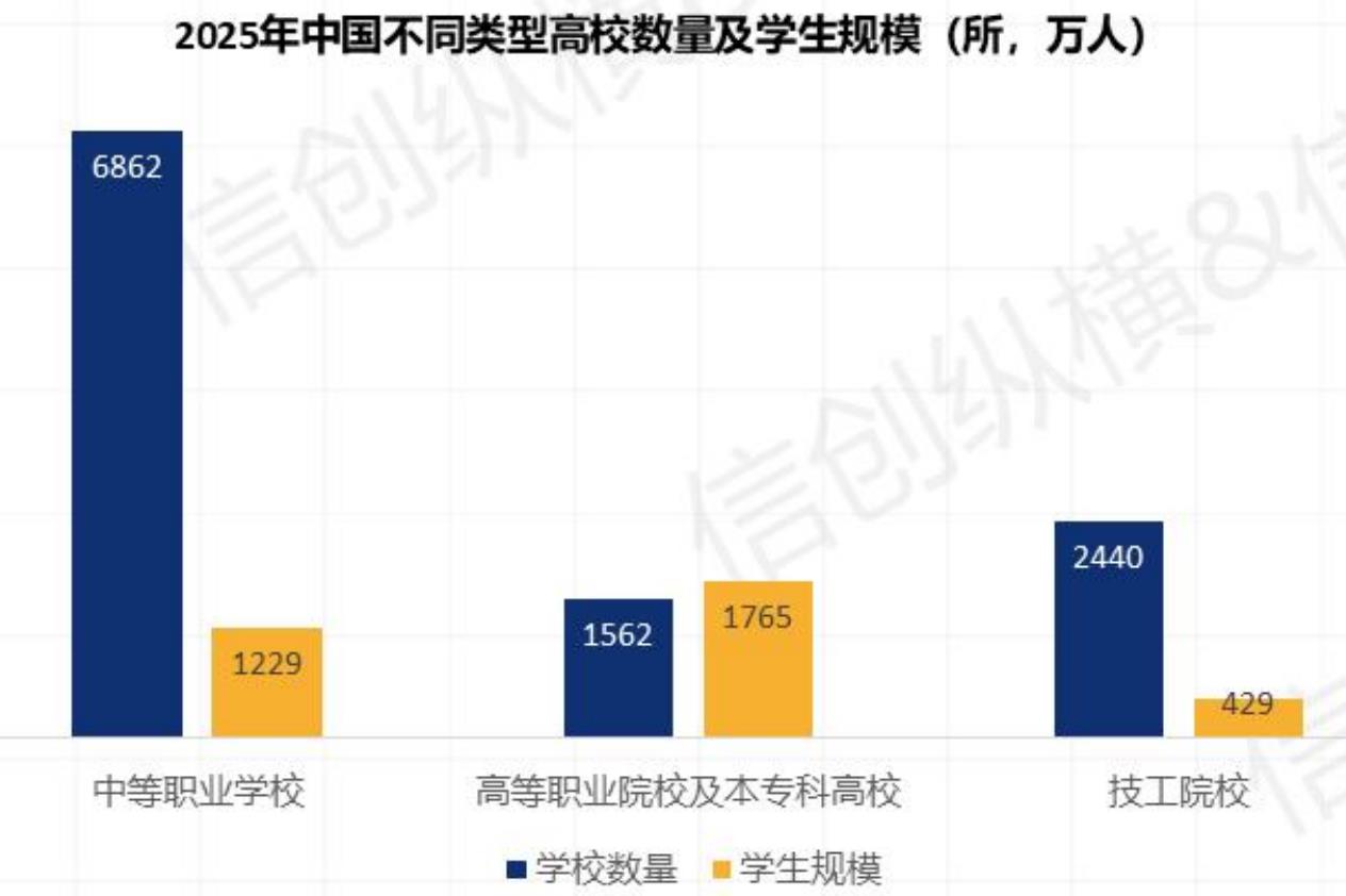 数智教育信创国家级政策_第4页