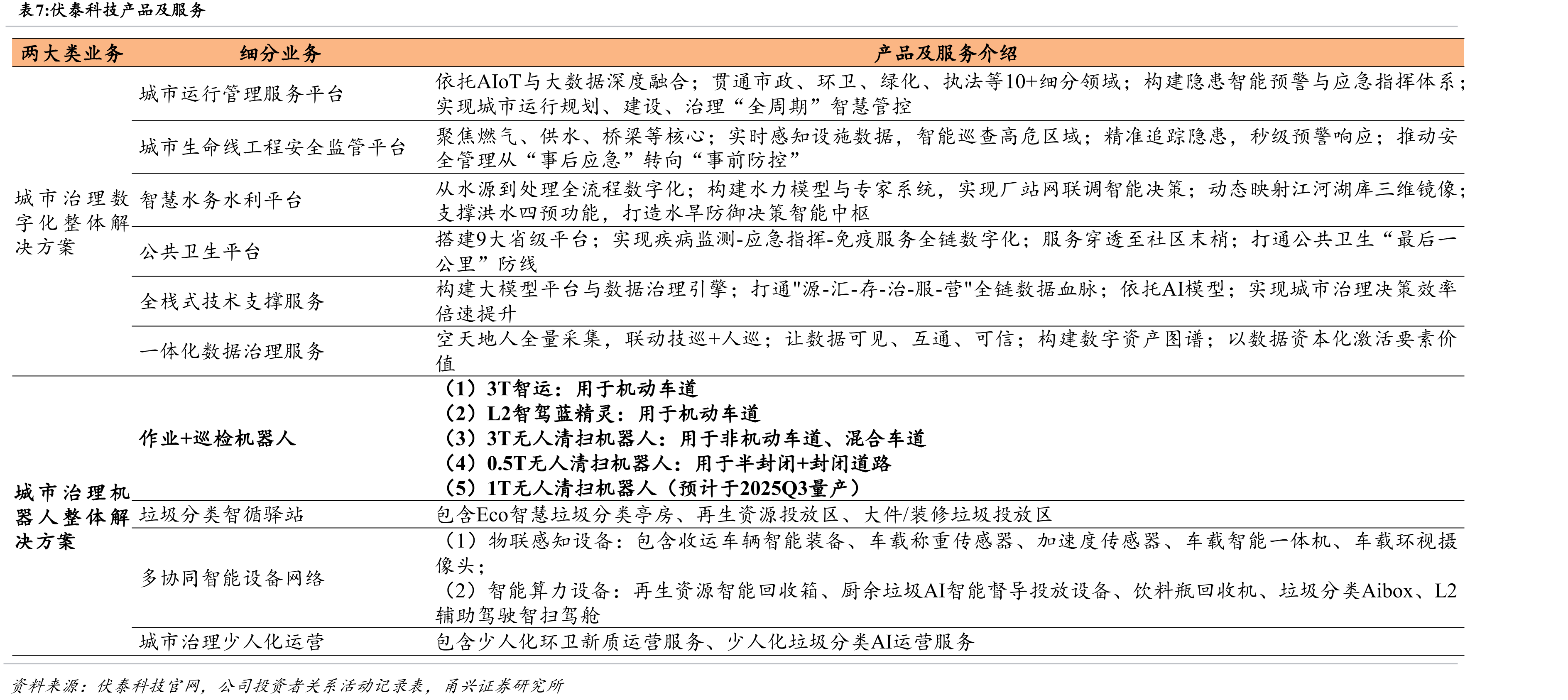2024年规模以上企业分行业门类分岗位就业人员年平均工资（单位：元）_第4页