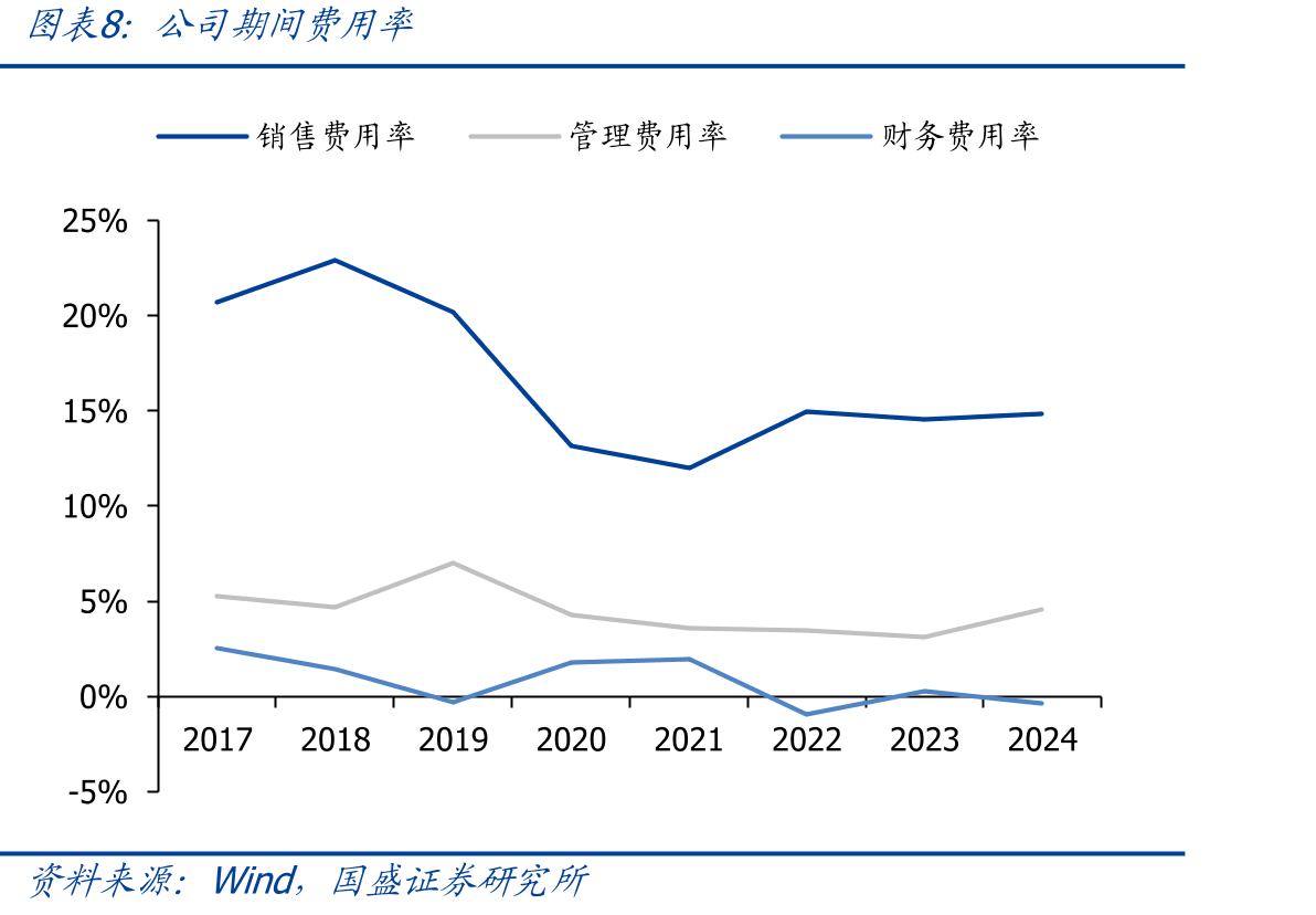 Insta360瞳Sphere搭载于航拍无人机拍摄全景视频_第3页