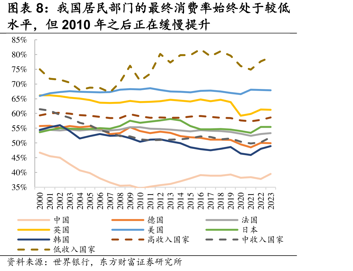韩国受试者注射丽珠兰黑盒后12周面部肤质皱纹改善明显_第4页