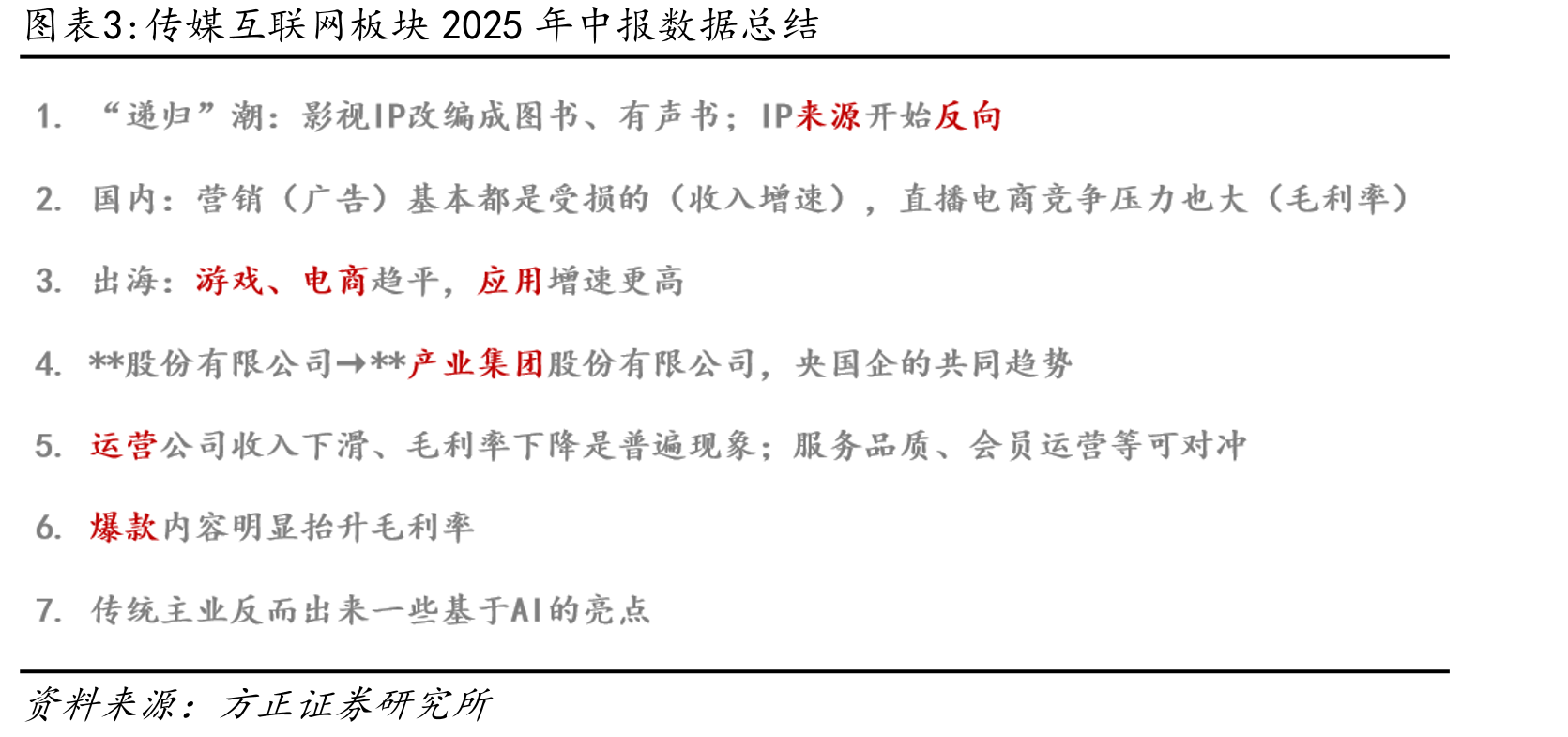 回溯互联网30年的发展史（1994-2023）_第2页