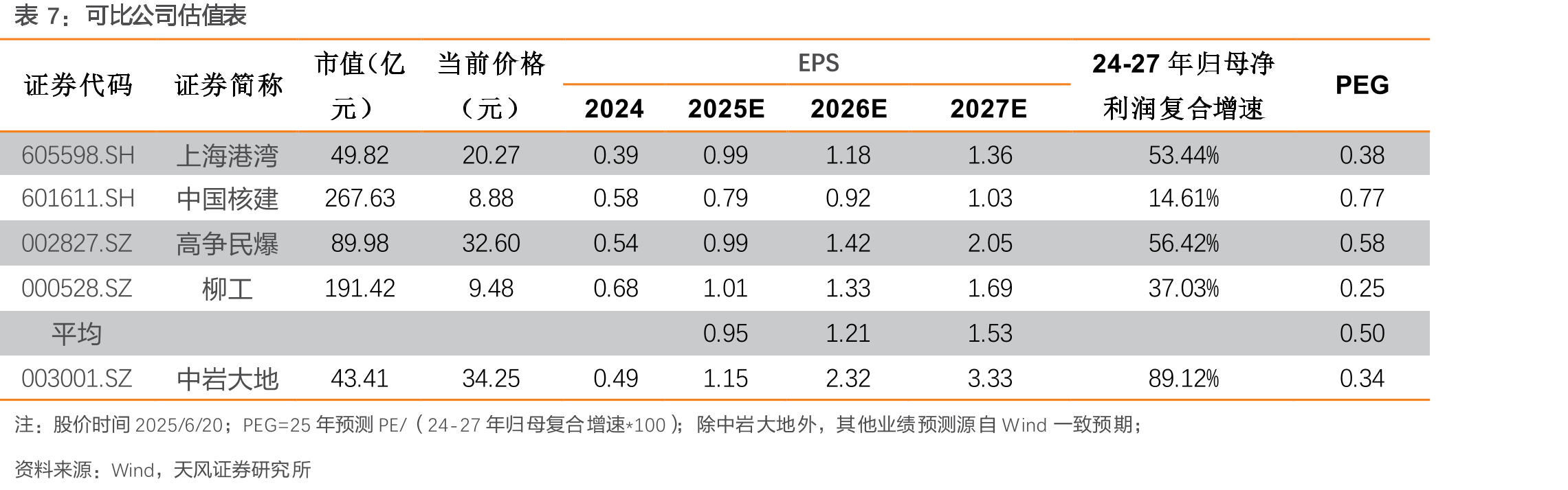 智能感知超级旋喷技术（SJT）集成化展示图二_第2页