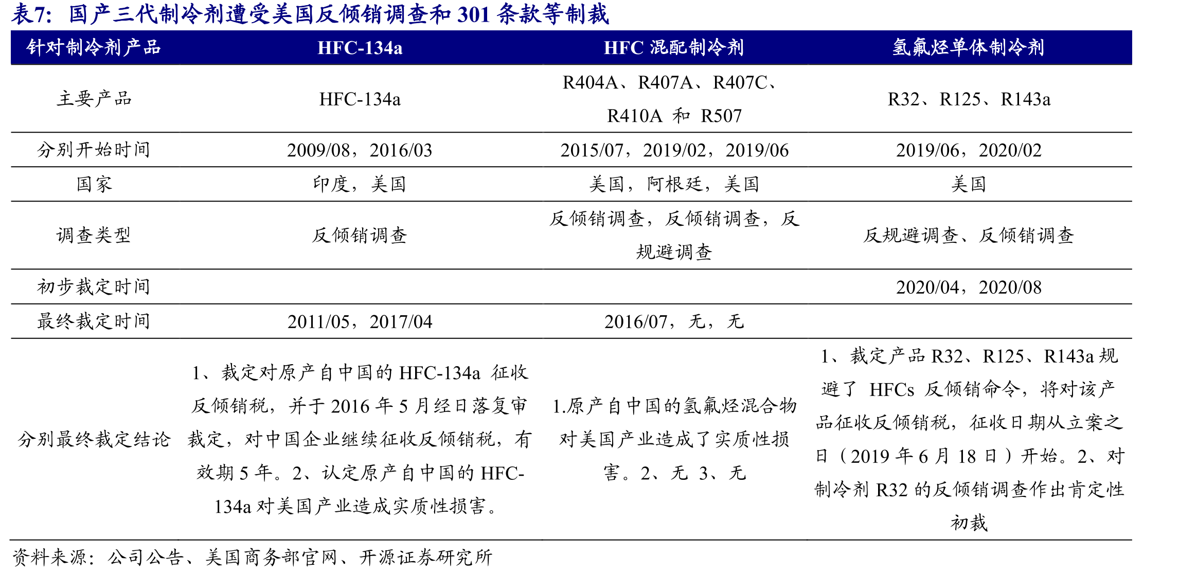 公司股权结构：胡荣达先生为控股股东_第4页