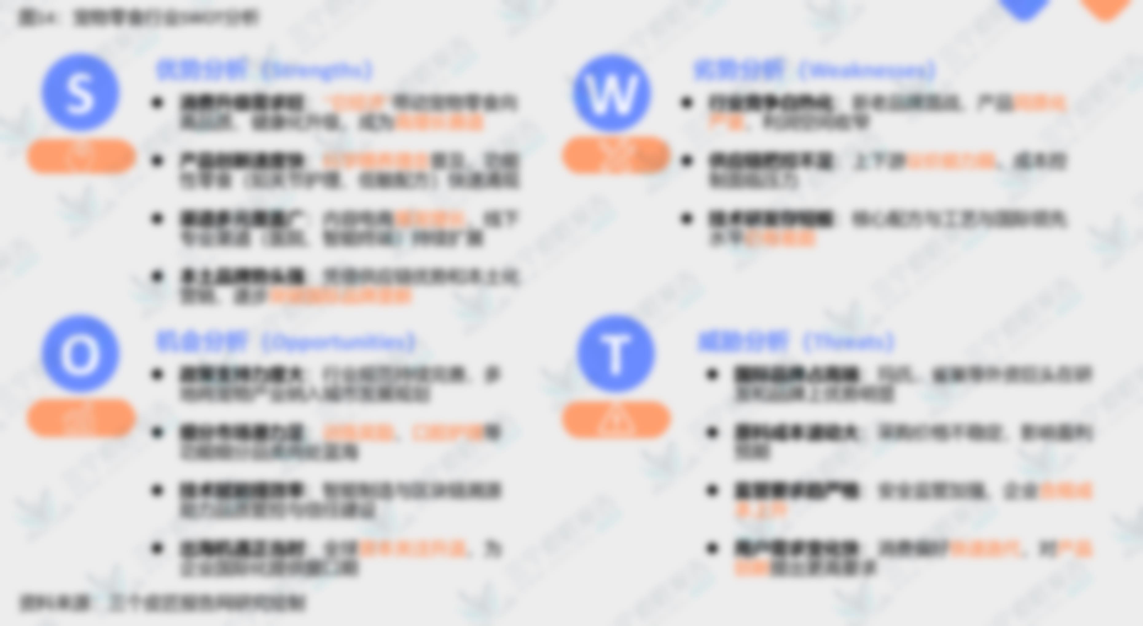 图8：2024年犬零食品牌使用率TOP10 GR_第5页