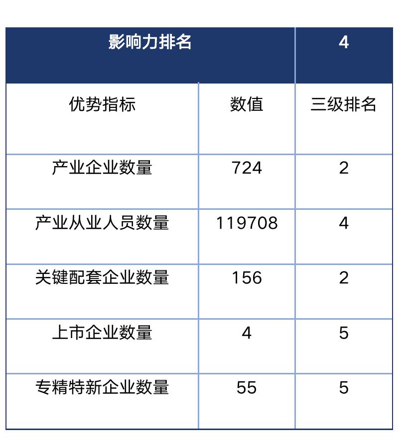 图4：2025年各国家航天发射场情况_第5页