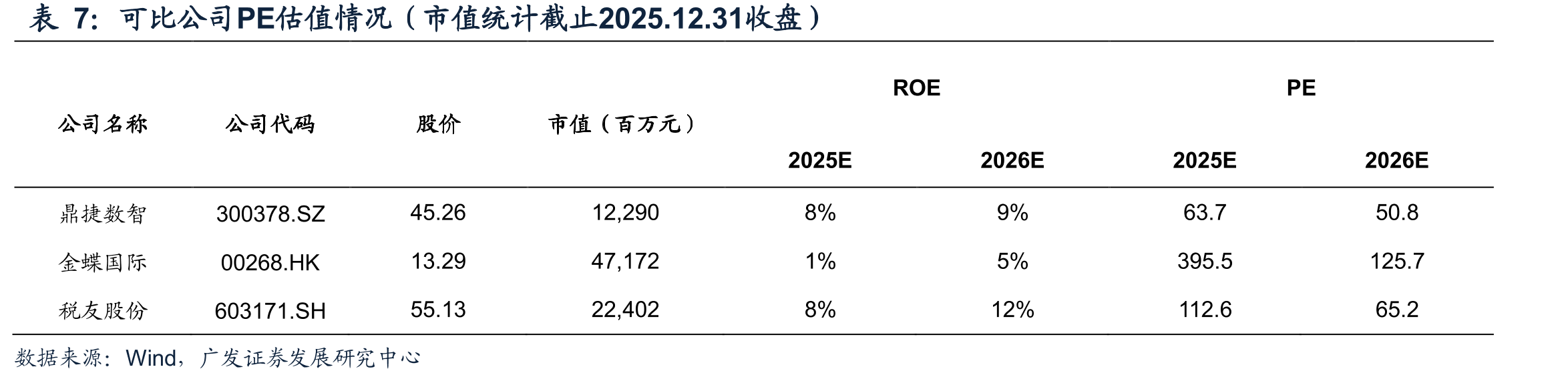 汉得信息AIAgent产品（部分）_第2页