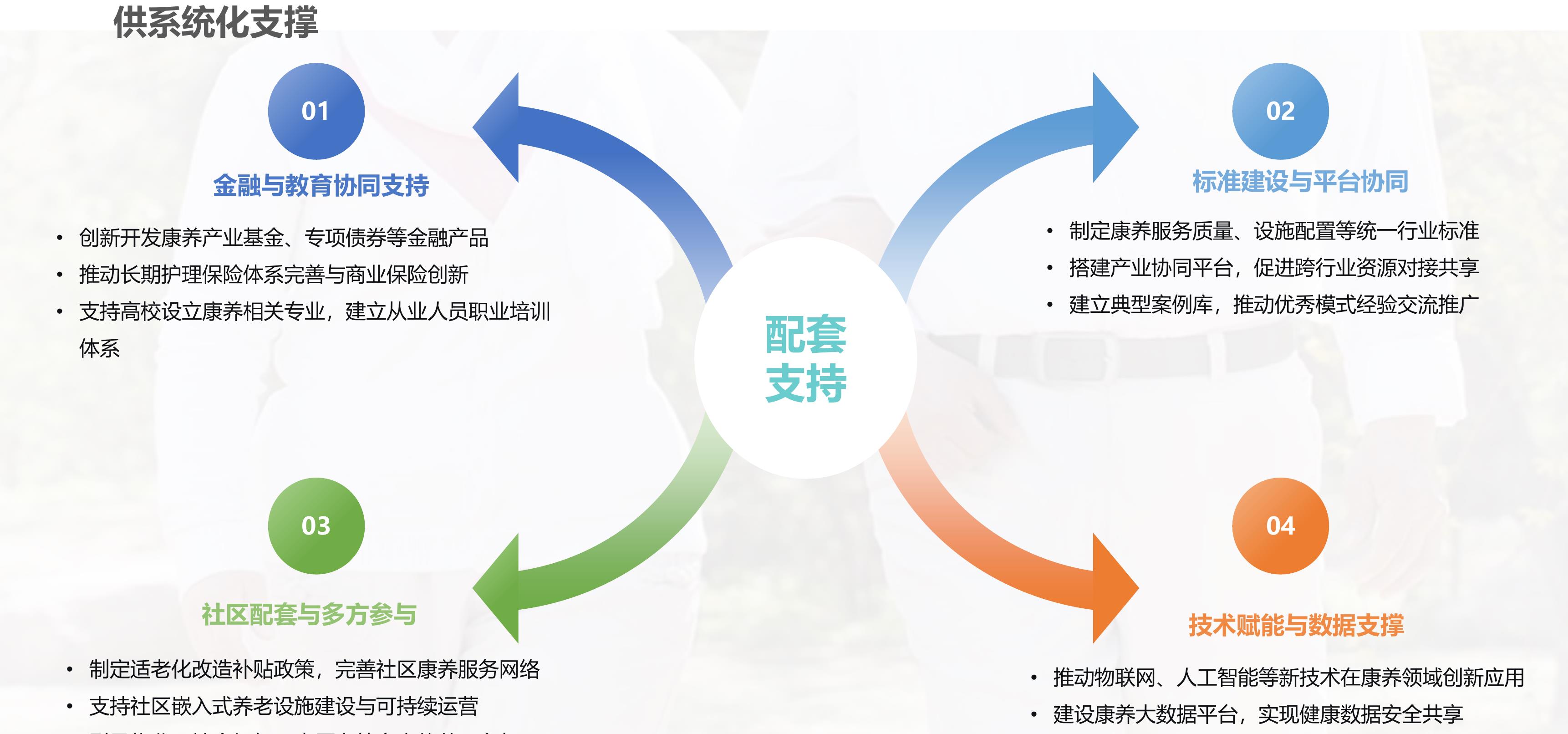 2015-2024年中国GDP：稳步扩张，为康养产业发展提供了经济基础_第3页