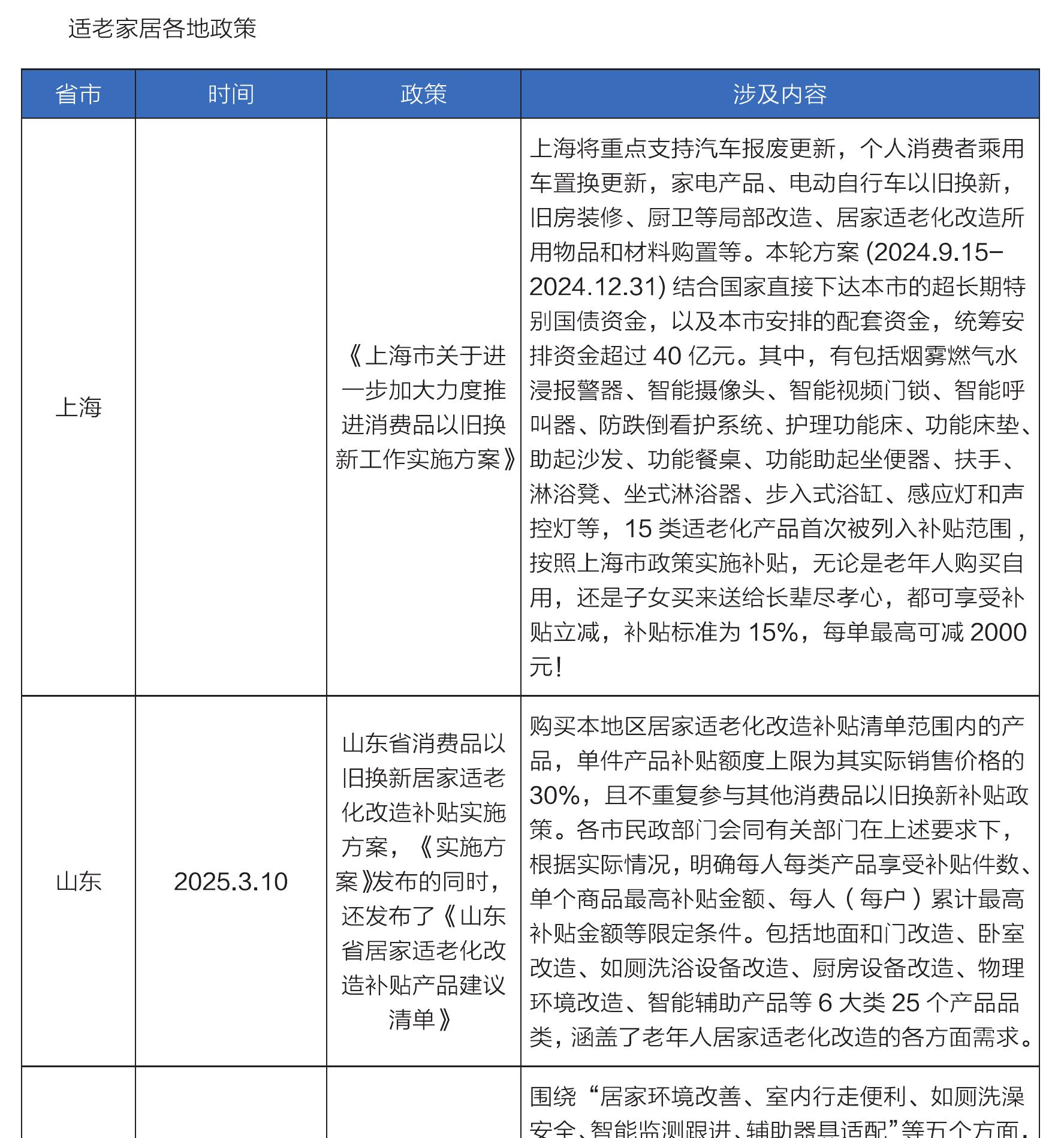 图6-20木门自动化生产线_第2页