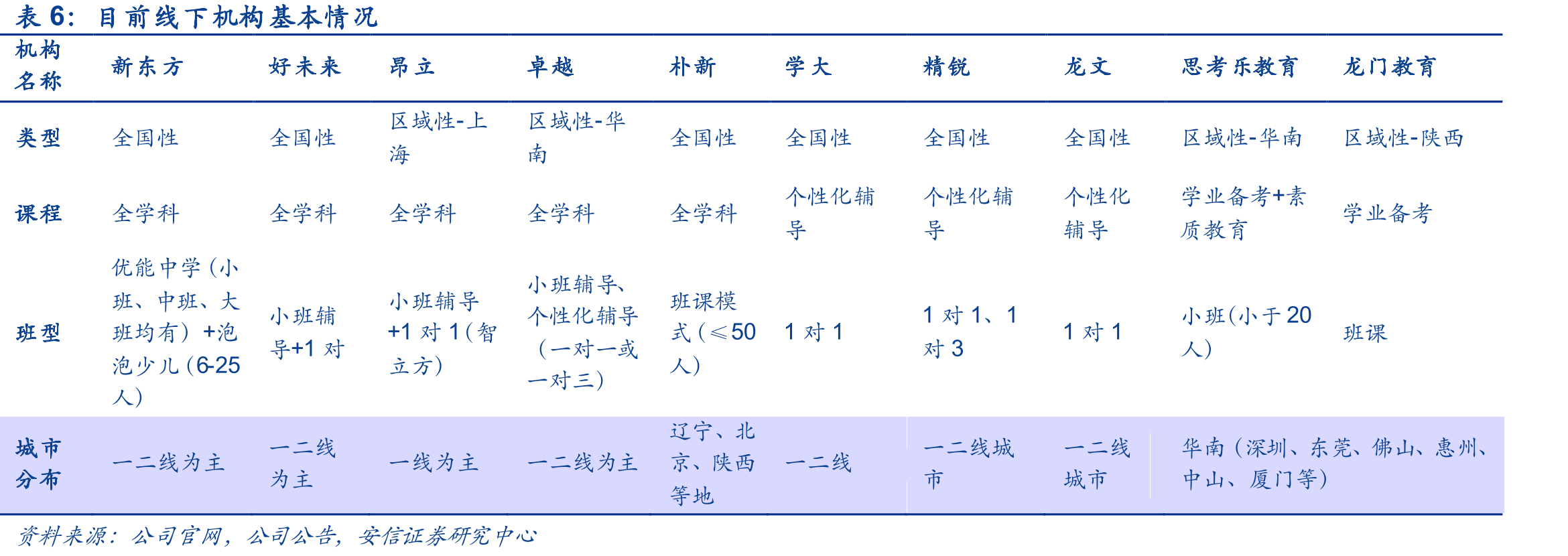 我国高考考生参与比例_第2页