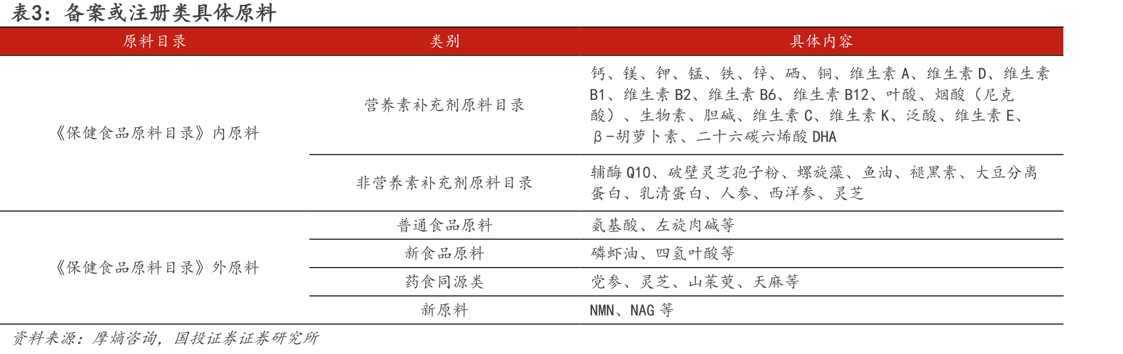 图16.2017-2022年中国跨境电商市场规模_第4页