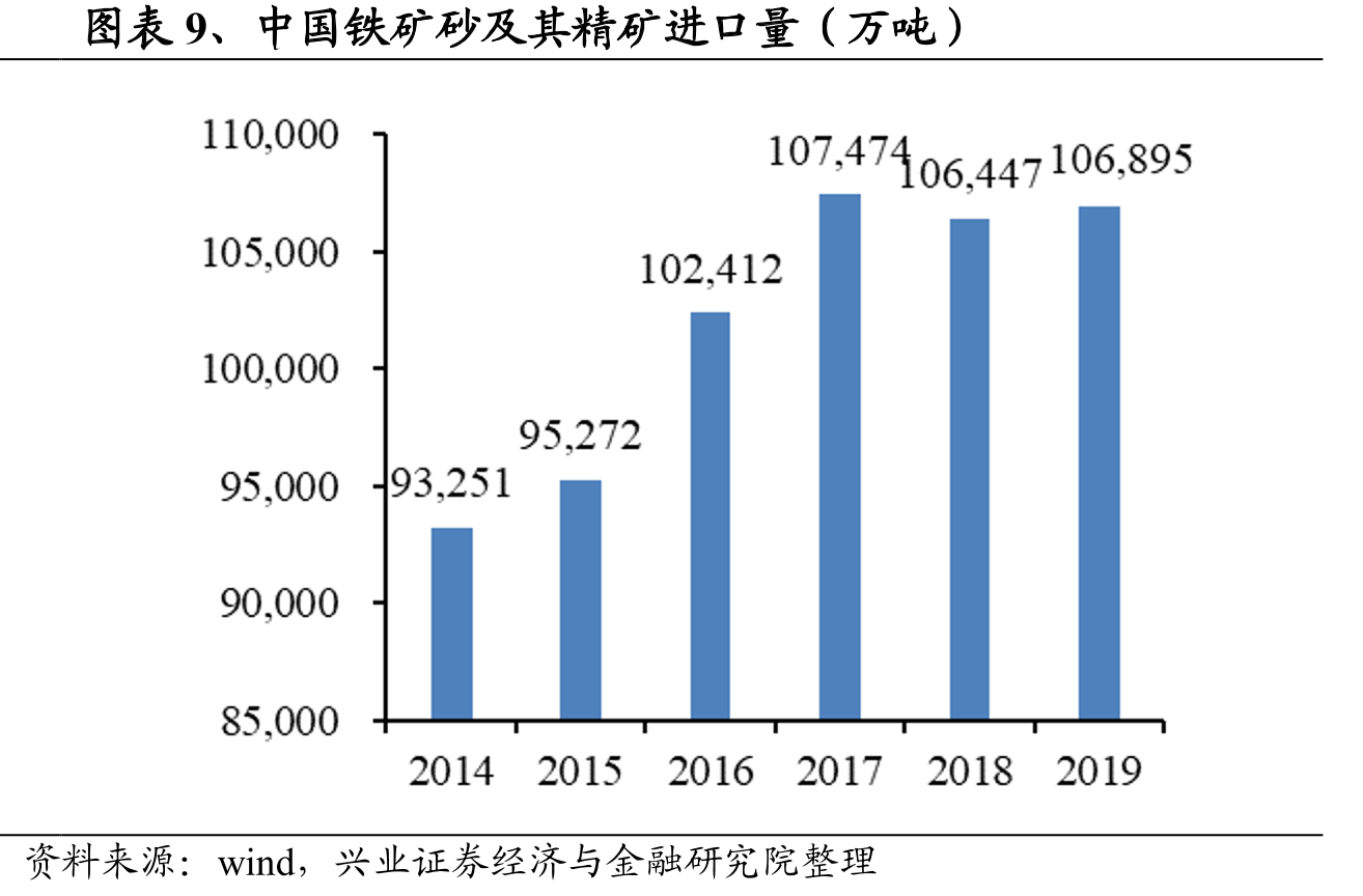 图表29、钢贸企业预付账款融资流程_第2页