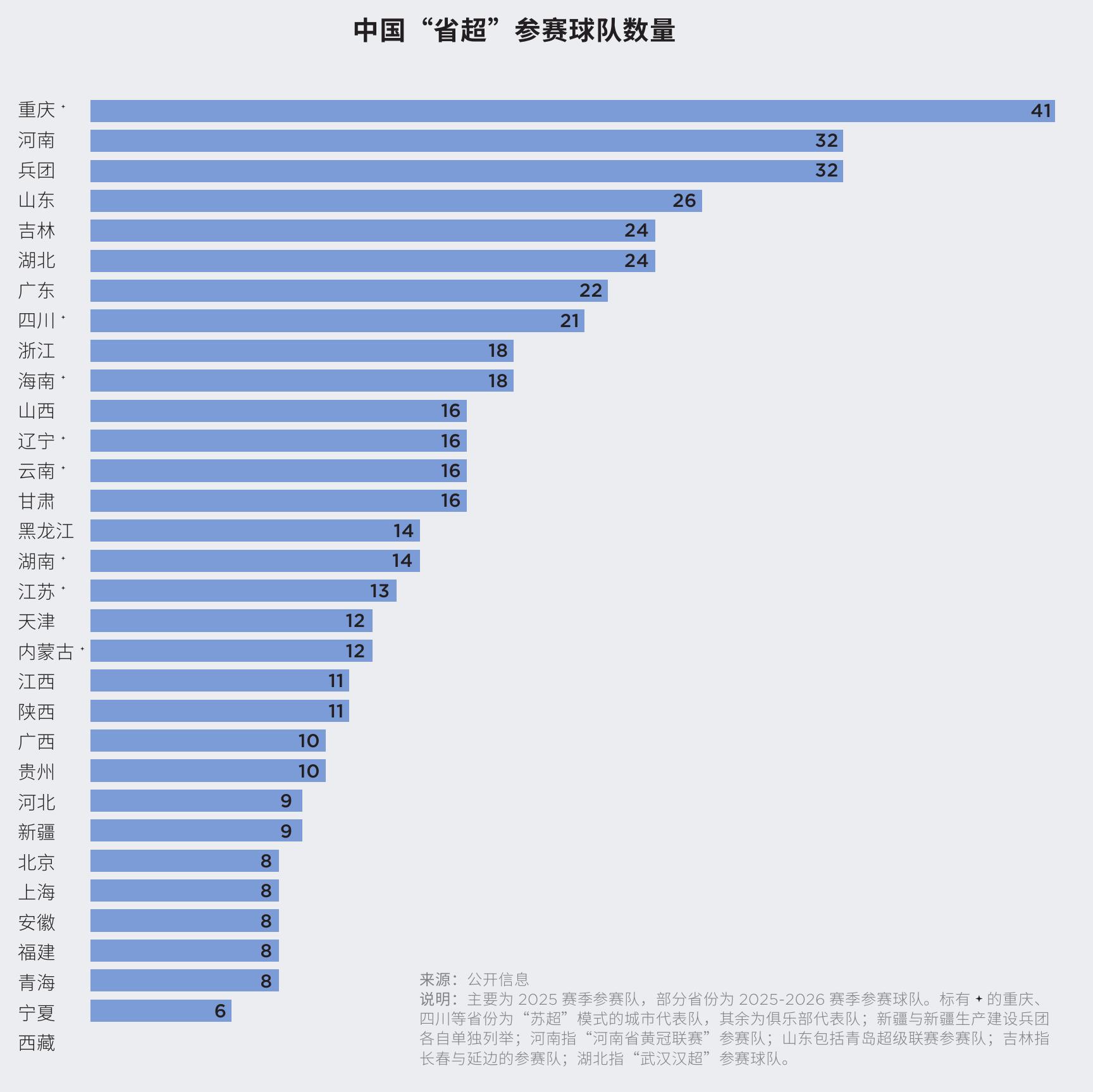 峰值需要 H200 的数量_第4页