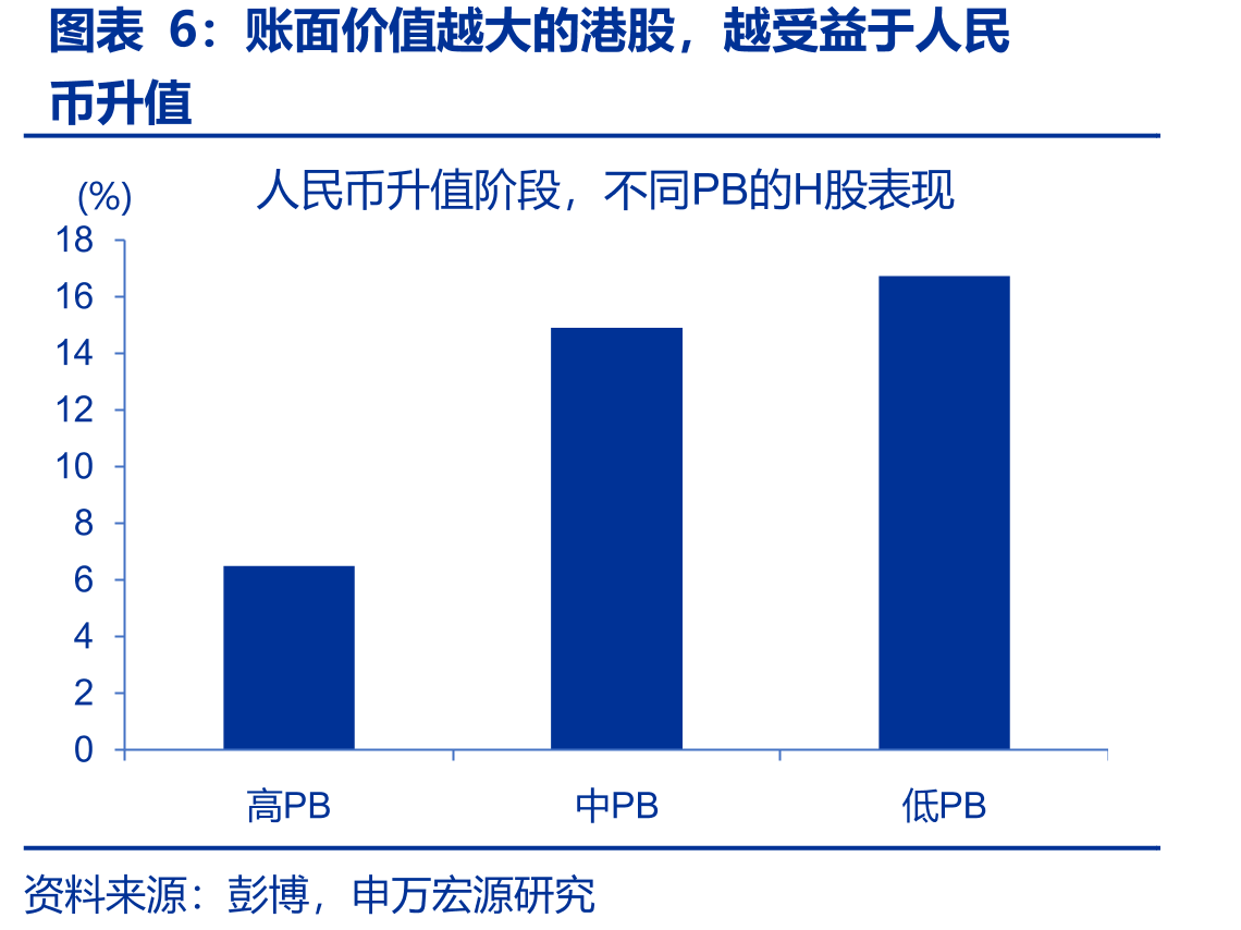 美国红皮书零售指数表现稳定_第5页
