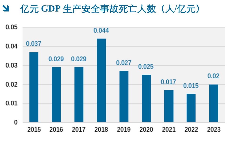 图12019年批复的《上海市松江区总体规划暨土地利用总体规划J（2017—2035)》_第4页
