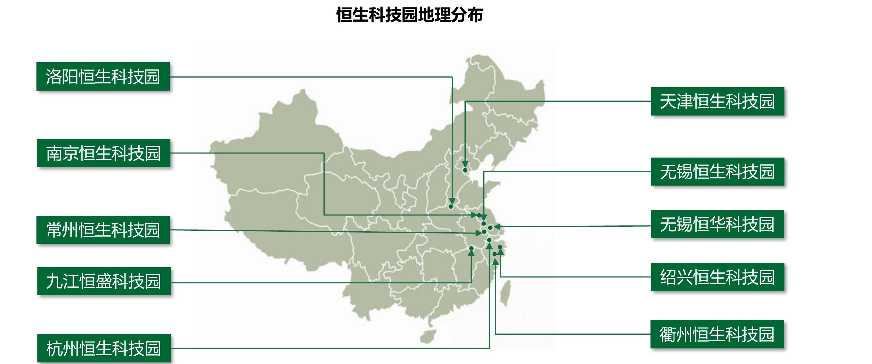 中央各部委出台“双碳”战略的支持政策_第3页