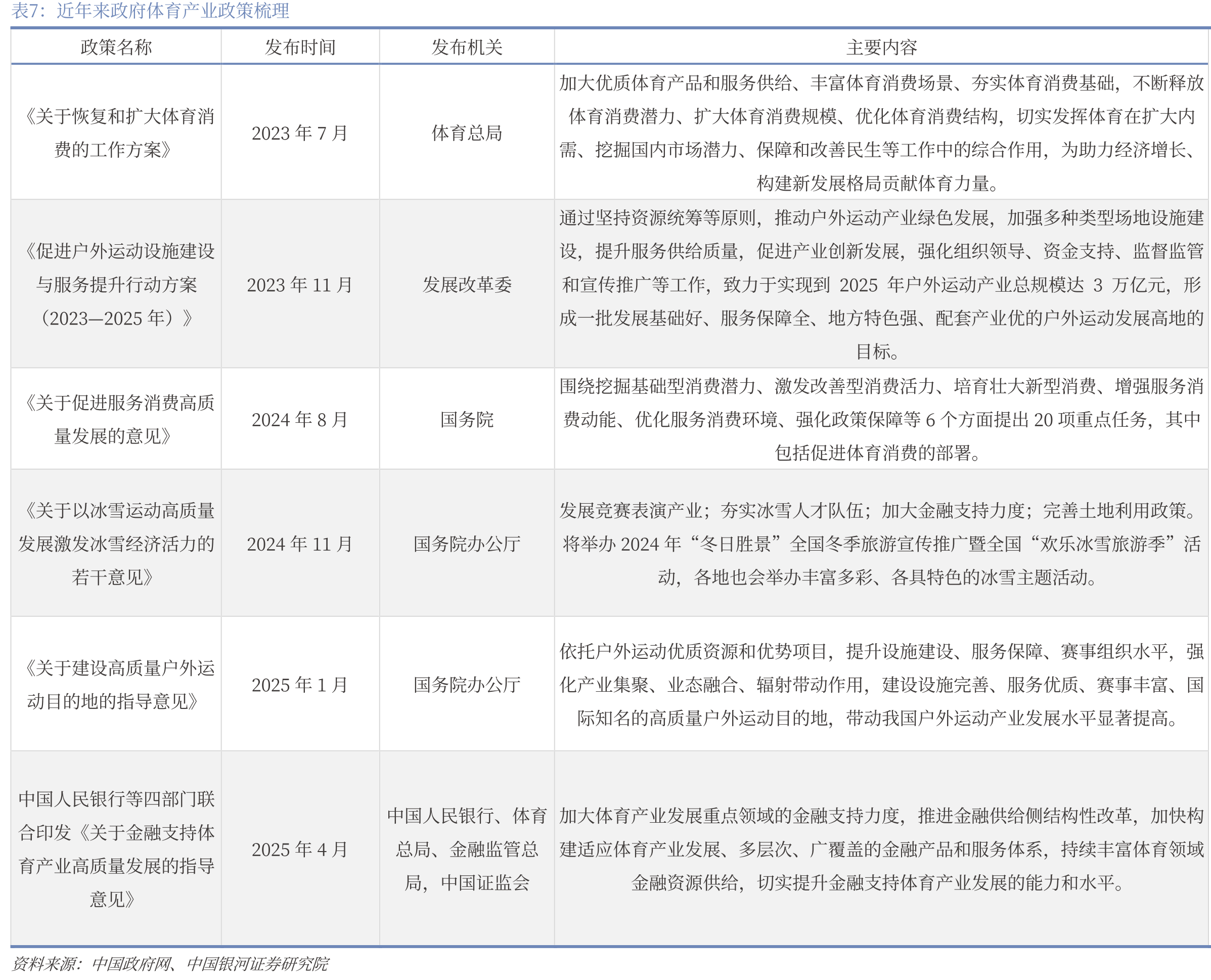 2018-2025H1361度儿童门店数量及第四代形象店占比_第4页