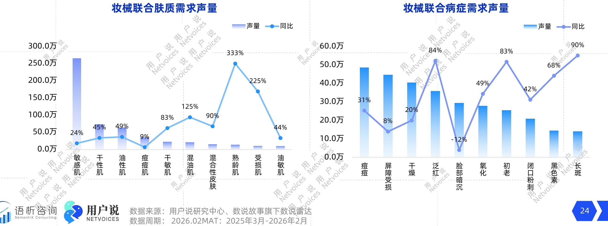 2025-2026至今_第5页