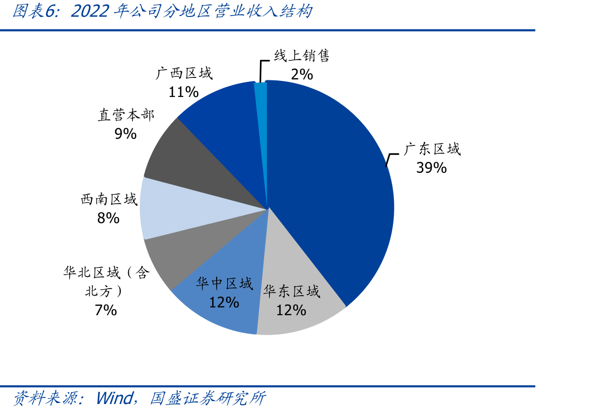 2013年东鹏特饮签约谢霆锋为代言人_第5页