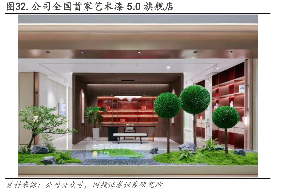 图32.公司全国首家艺术漆5.0旗舰店
