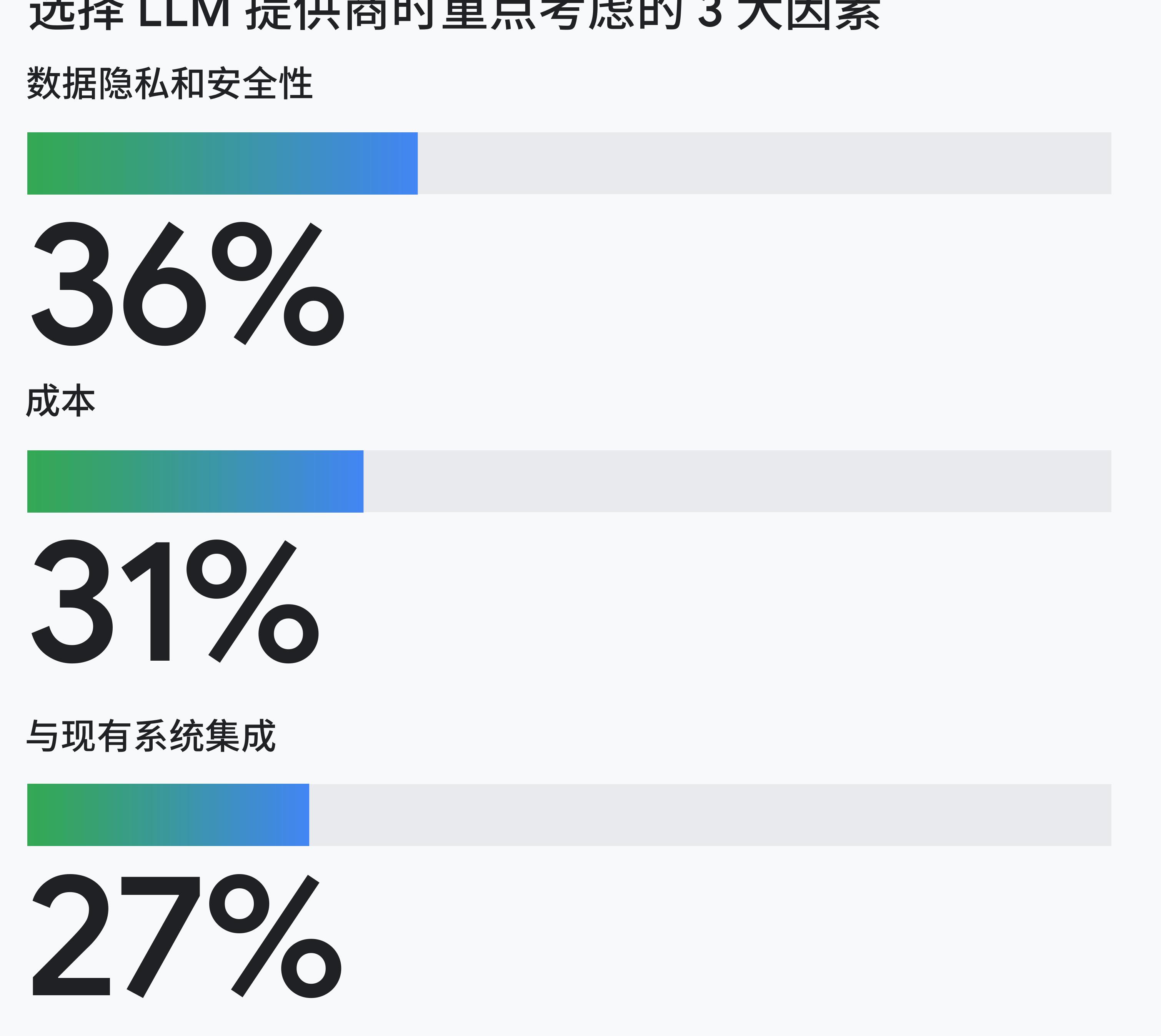*市场以中东和非洲(MEA)区域汇总显示_第2页