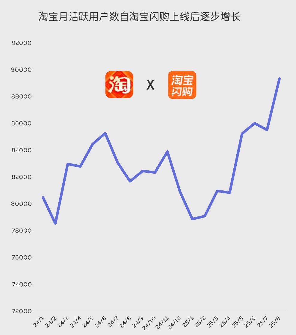 央视十大频道收视率（黄金时段18：30-23：00）_第4页