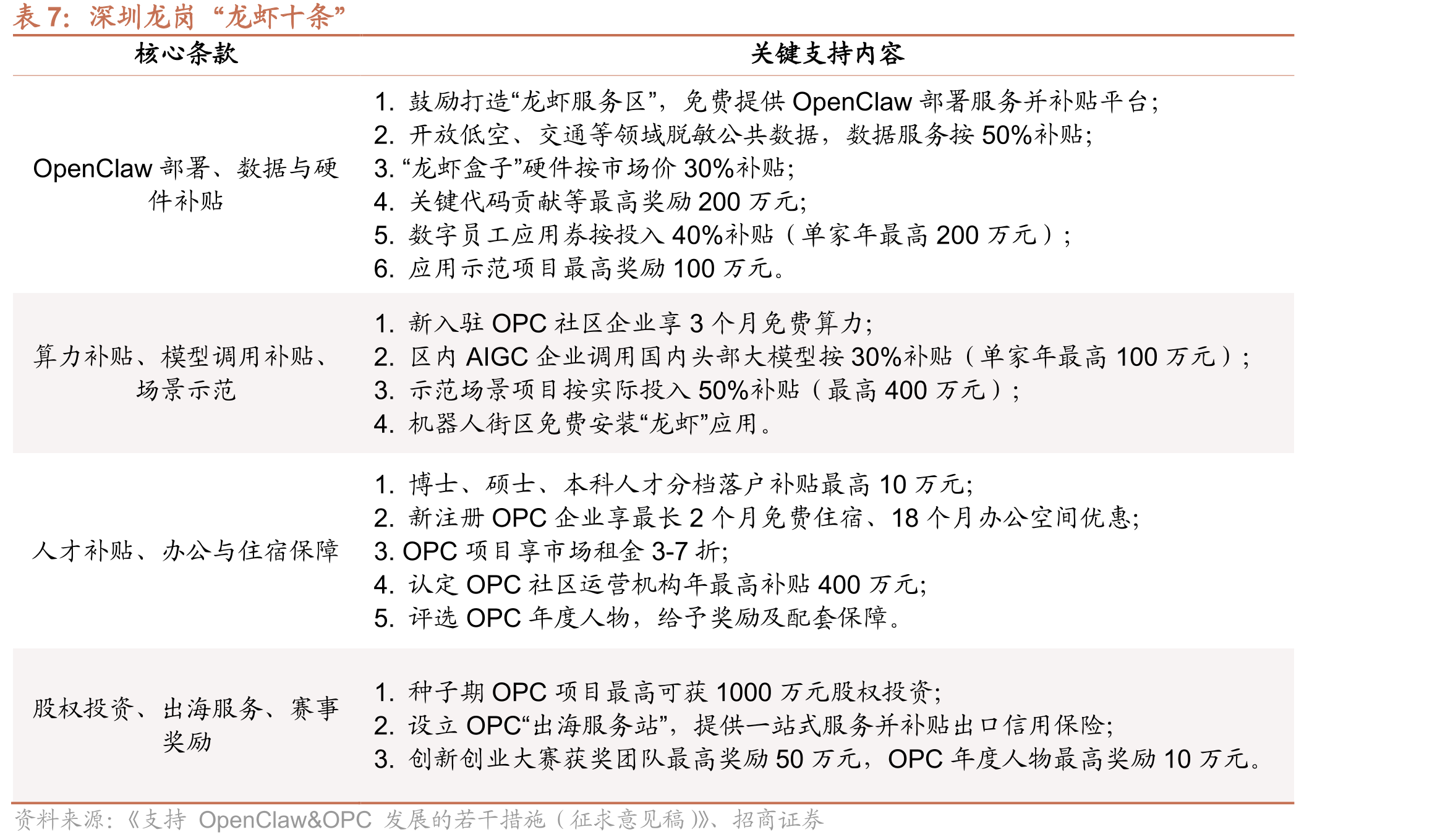 NVD收录的CVE-2026-25253高危漏洞_第4页