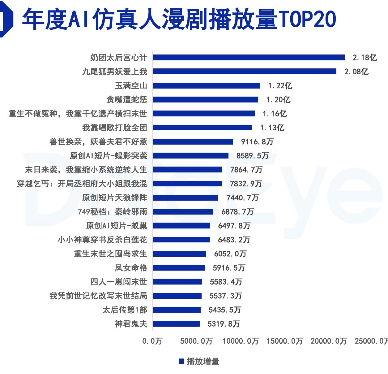 高德地图2026AutoNavi-GS（2019）756号_第4页