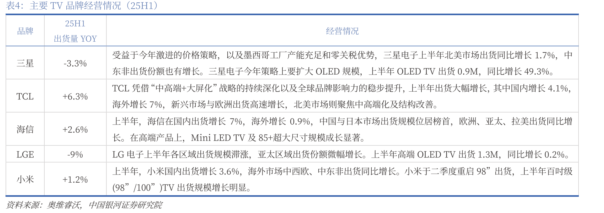 重庆商务委回复市民国补咨询，第一阶段补贴资金即将用完_第3页