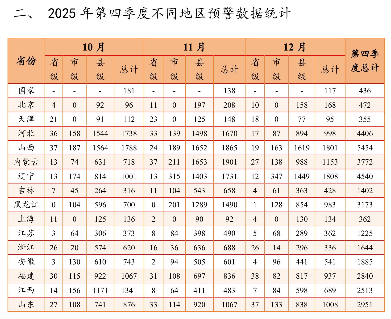 图27中国红十字基金会援助积石山县中西医结合医院的“度小满博爱楼”工投入使用_第3页