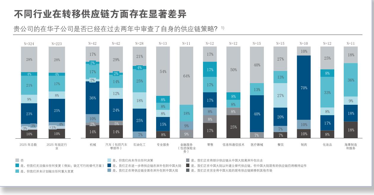 全球经济政策不确定性指数_第4页