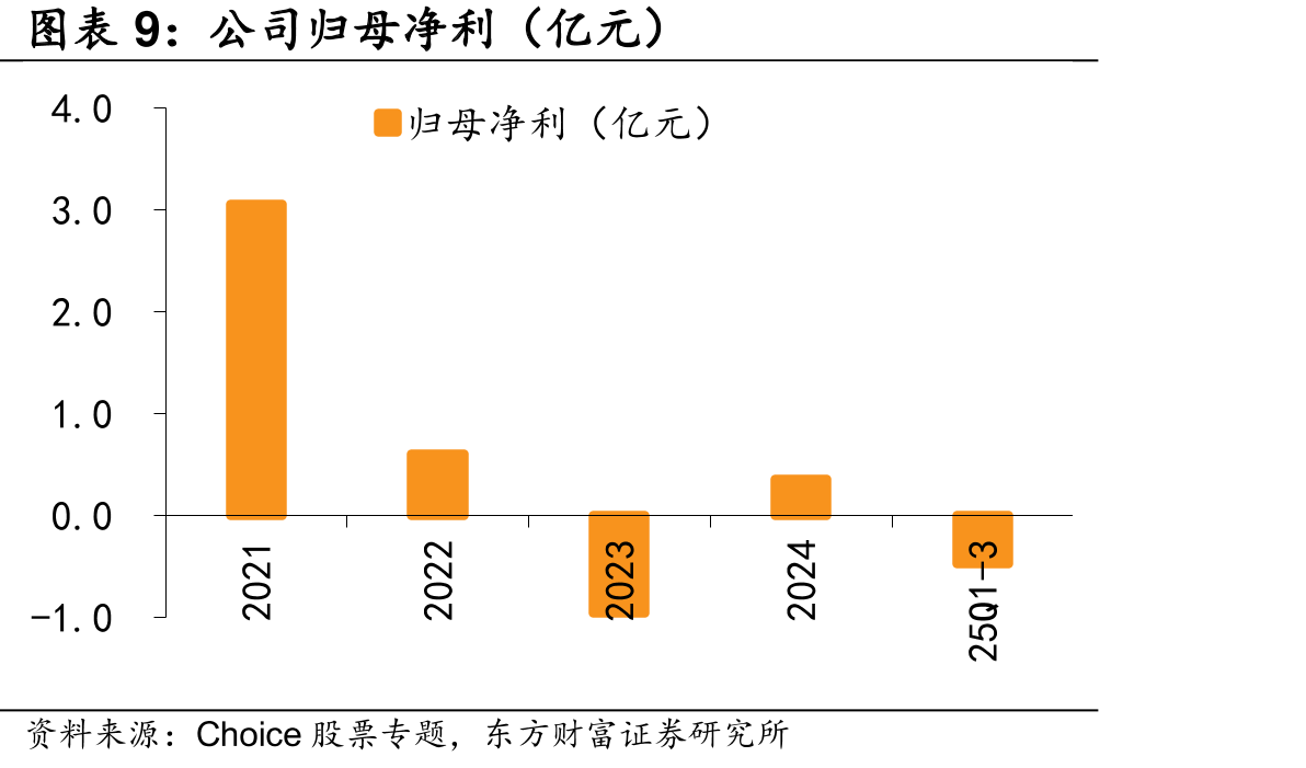 多龙矿业两个矿权开发进展情况_第2页