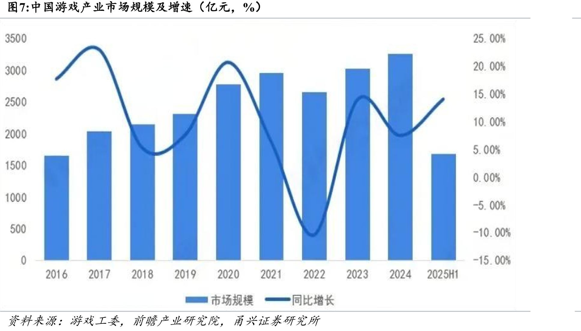 2025年1-9月全国拍摄制作电视剧备案数量（部）_第4页