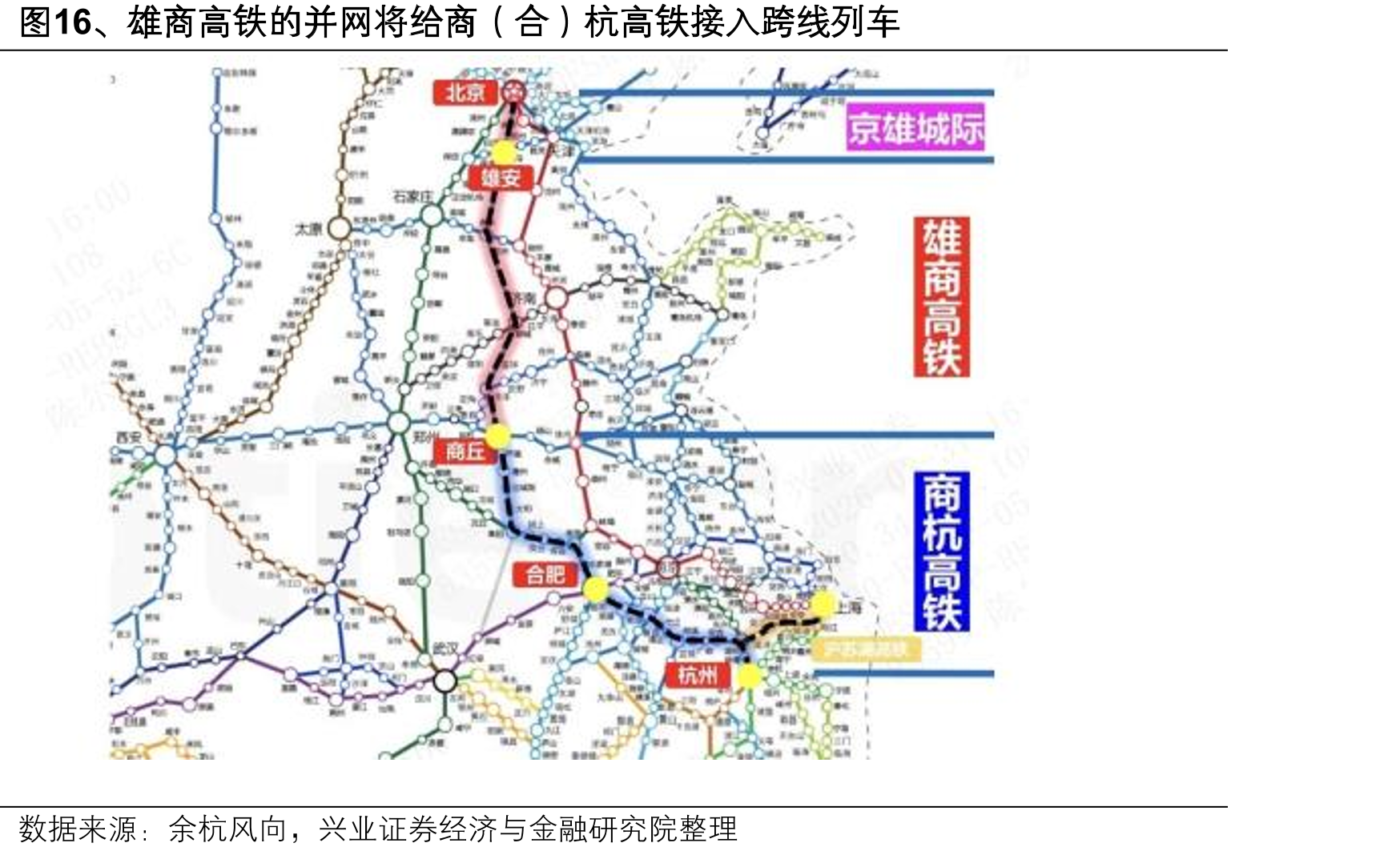 图16、雄商高铁的并网将给商（合）杭高铁接入跨线列车