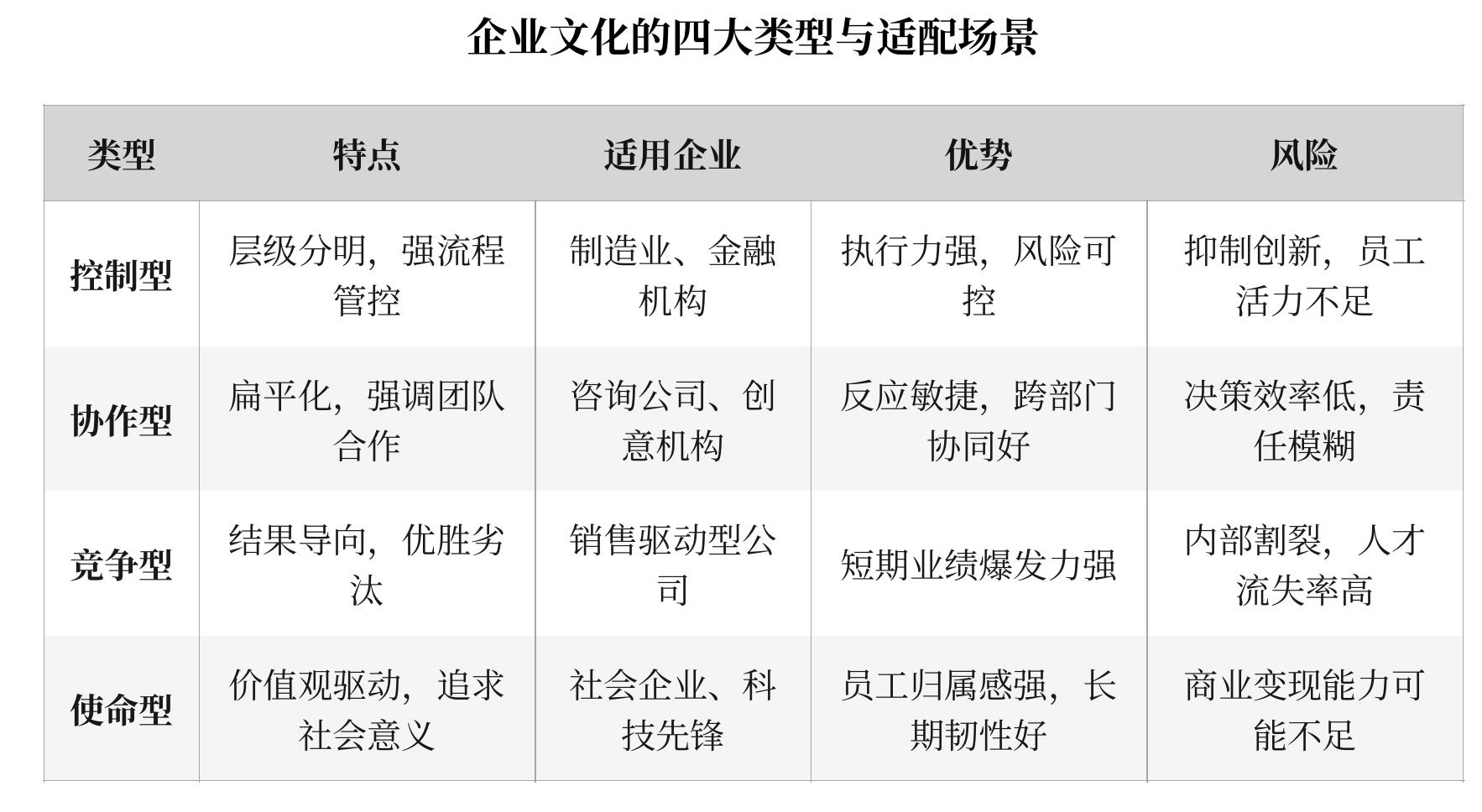 纳斯达克综合指数在2000年飙升，_第5页