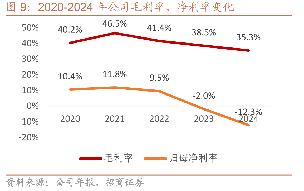 2023年中国私有云系统平台市场厂商竞争力象限分析_第5页