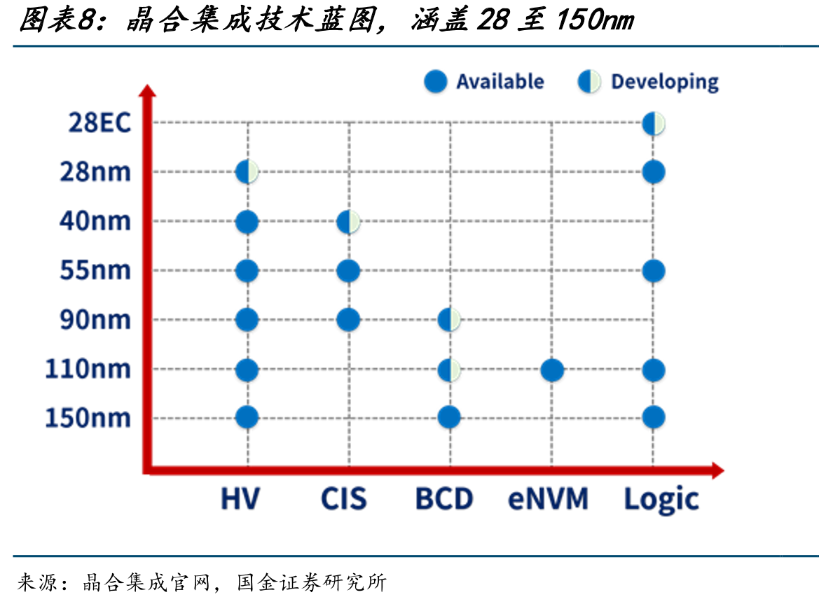 全球PC年度出货量稳中有升_第3页